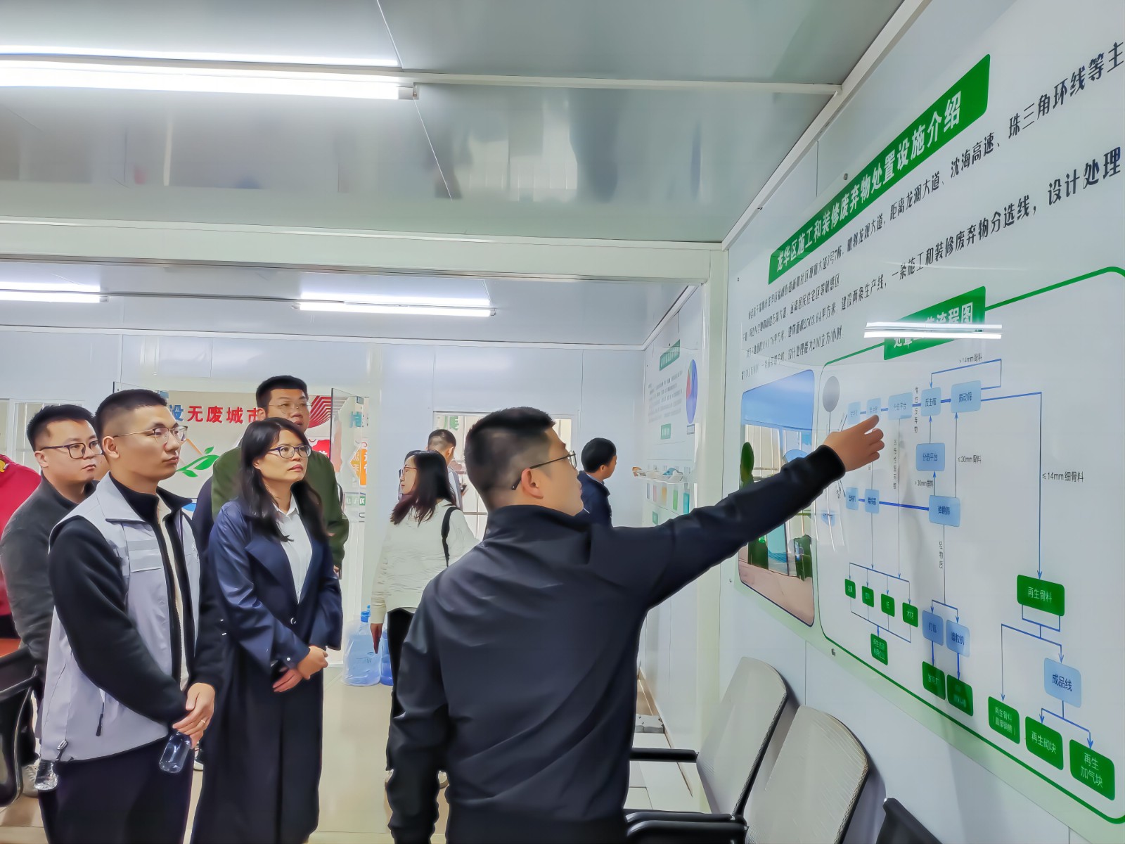 南寧市市政和園林管理局副局長、二級調(diào)研員劉海榮帶隊到華威公司龍華施工和裝修廢棄物處置項目調(diào)研建筑廢棄物資源化處置利用情況 (3)(1).jpg